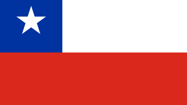 Bandera de Chile - Videos amateur caseros